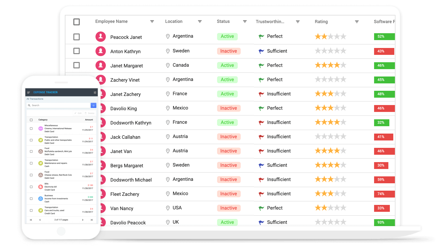 React Grid Component
