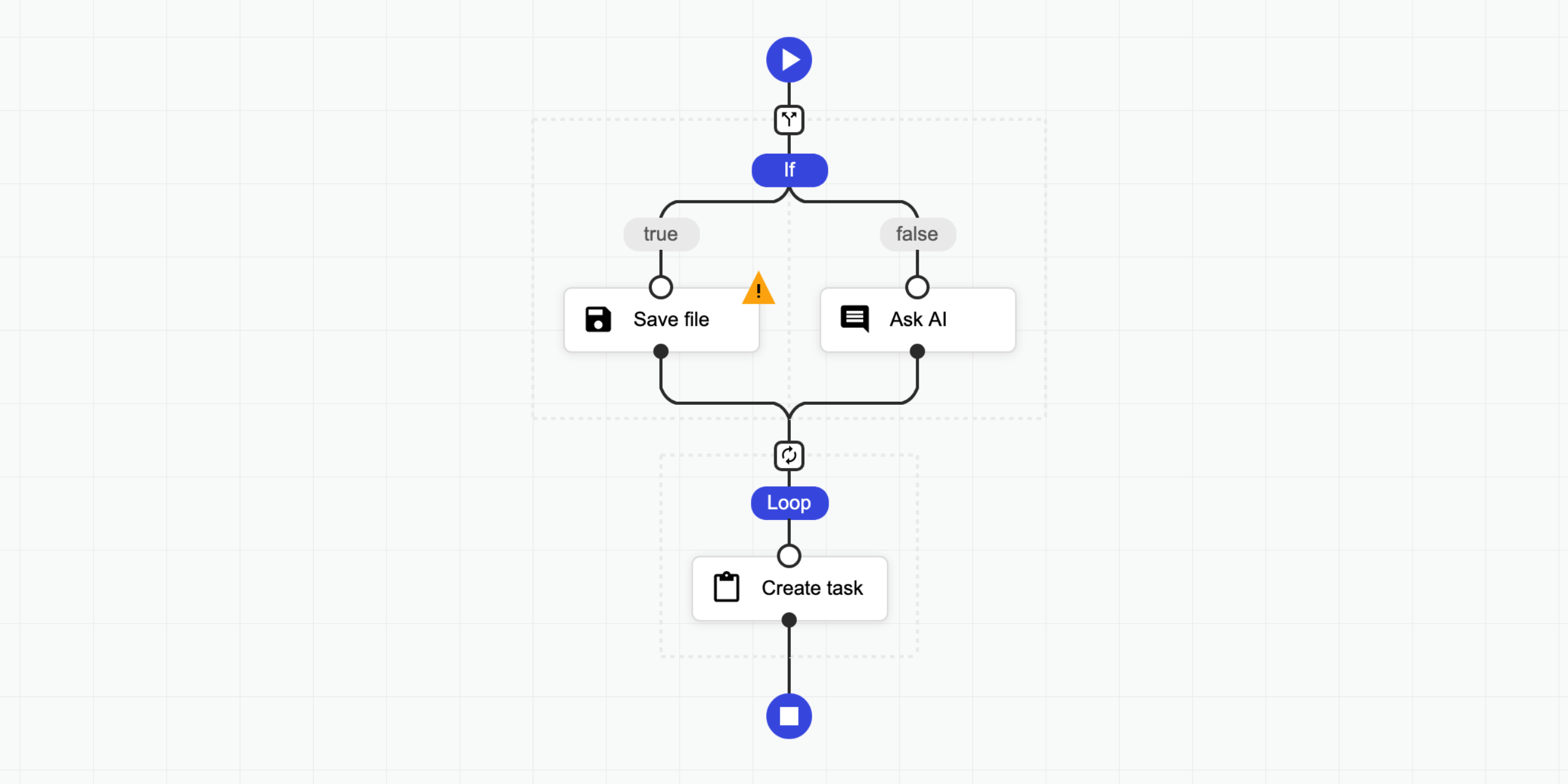 Sequential Workflow Designer for React